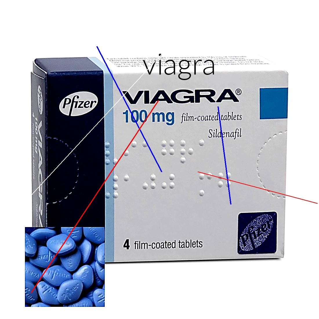 Pharmacie medicament viagra